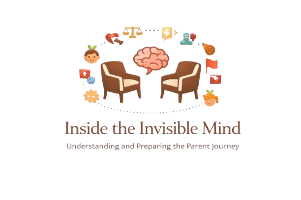 Inside the Invisible Mind Logo